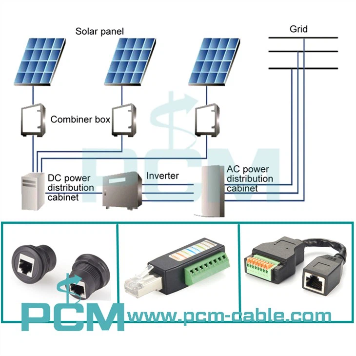 Solar Charger Cable MPPT Solar Charger Controller USB RS232 Serial 6P6C Converter Adapter Cable