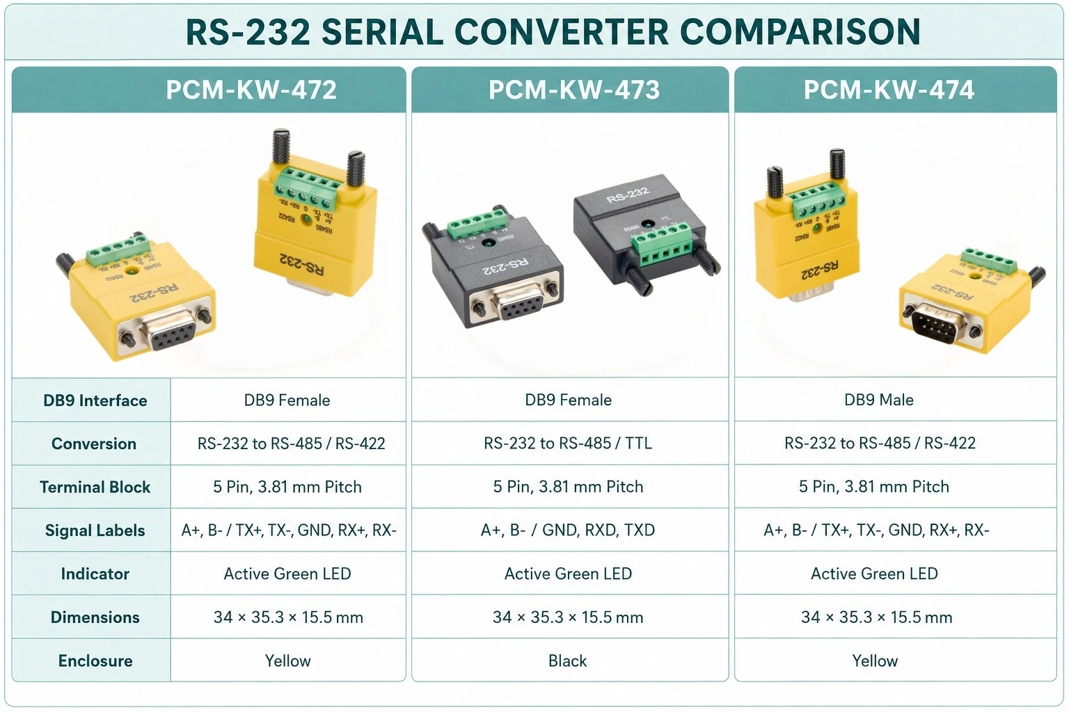 4325face-e89e-47fd-81a3-f4199ee3cdb3 4325face-e89e-47fd-81a3-f4199ee3cdb3